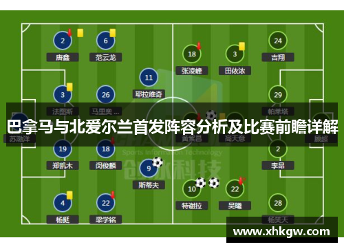 巴拿马与北爱尔兰首发阵容分析及比赛前瞻详解