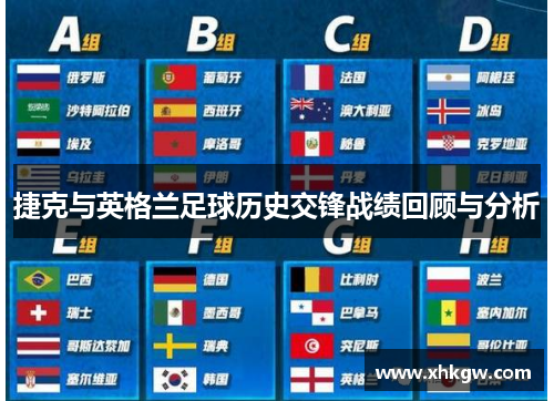 捷克与英格兰足球历史交锋战绩回顾与分析