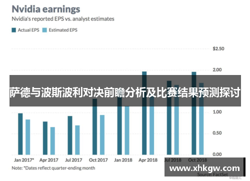 萨德与波斯波利对决前瞻分析及比赛结果预测探讨