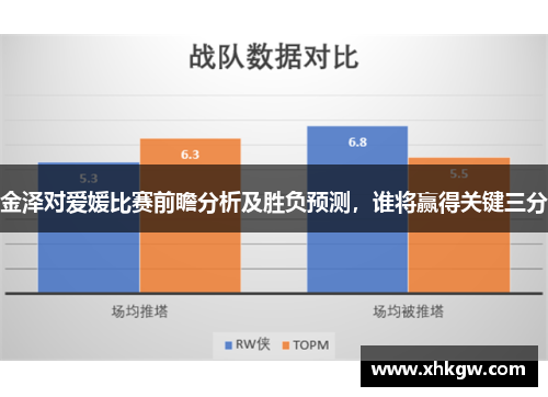金泽对爱媛比赛前瞻分析及胜负预测，谁将赢得关键三分