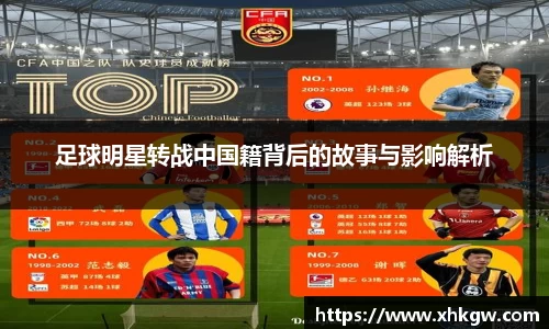 足球明星转战中国籍背后的故事与影响解析
