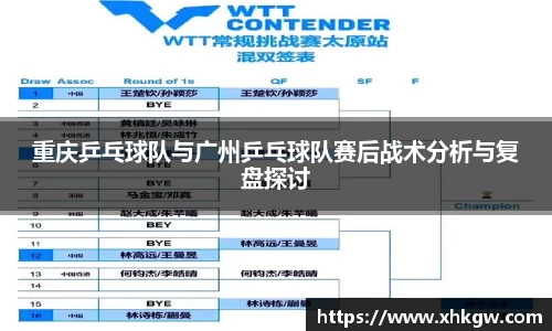 重庆乒乓球队与广州乒乓球队赛后战术分析与复盘探讨