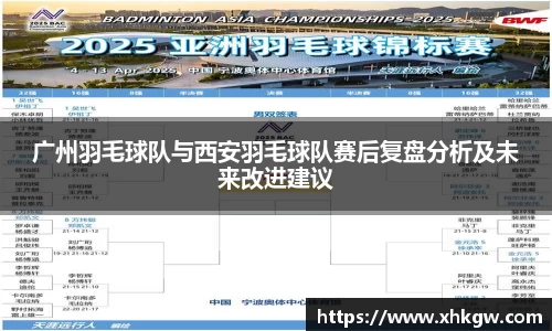 广州羽毛球队与西安羽毛球队赛后复盘分析及未来改进建议