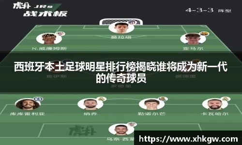 西班牙本土足球明星排行榜揭晓谁将成为新一代的传奇球员